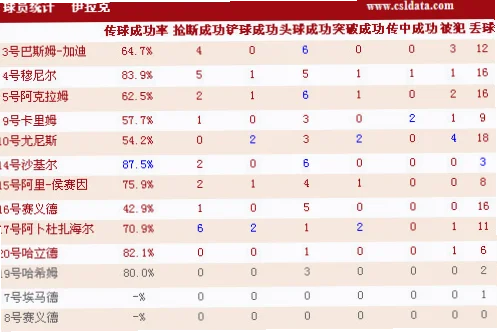 2026世界杯中国vs伊拉克：国足关键战能否突破历史