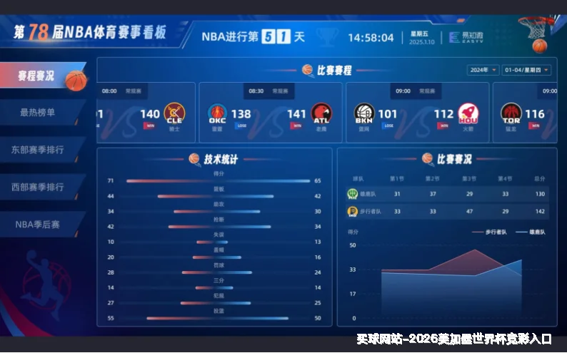 专业赔率数据分析，精准覆盖全球主流赛事